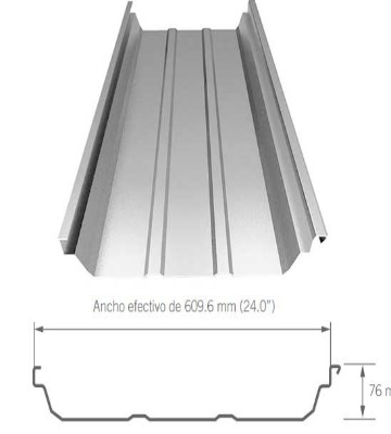Ternium Galvalok