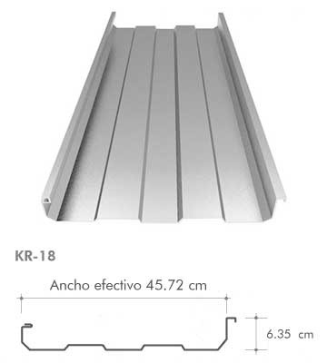 Lamina KR18